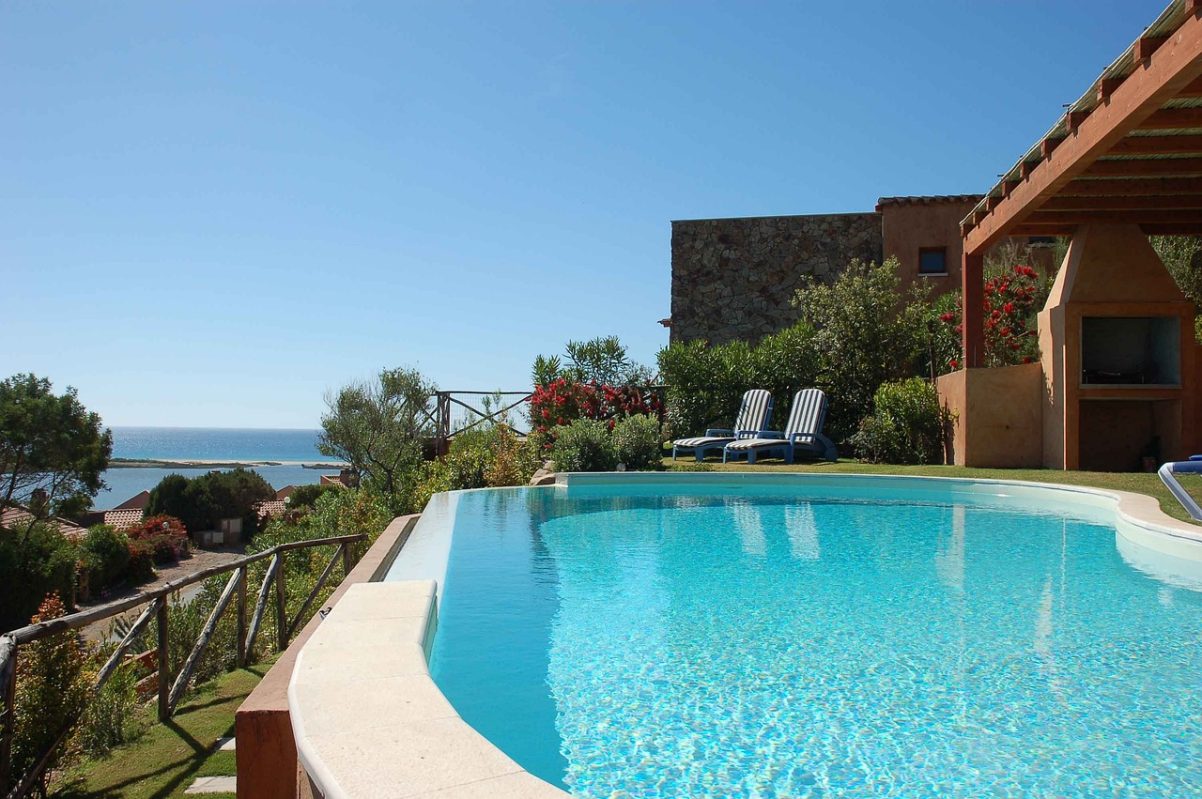 chambres d'hote avec piscine